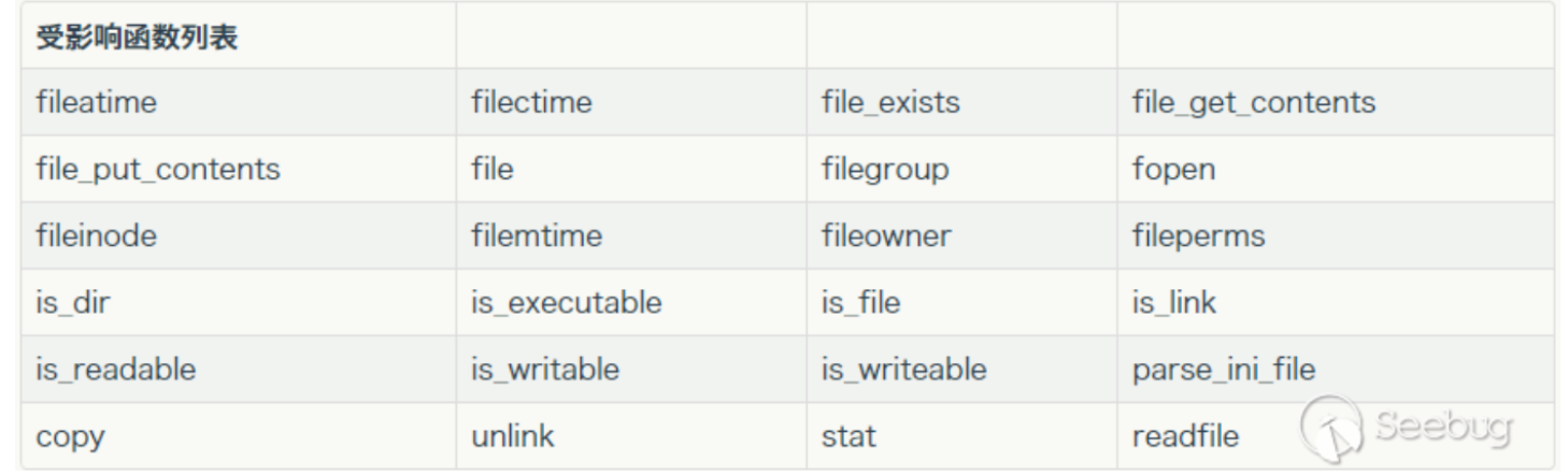 image-20240705155442133