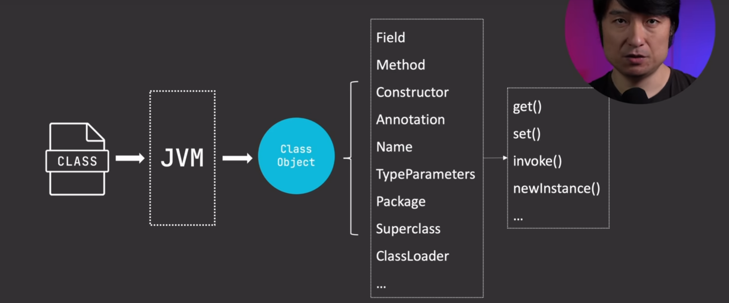 image-20240712113457668