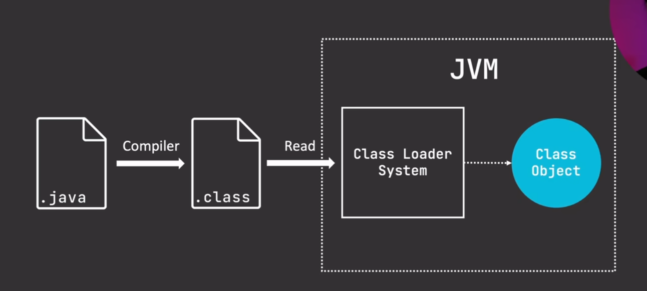 image-20240712134939174