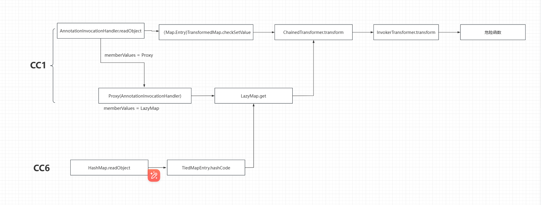 image-20240804213908187