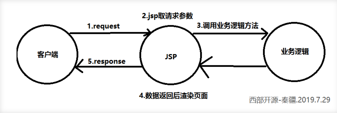 image-20240815231119005