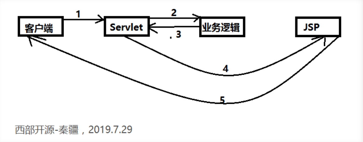 image-20240815231240465