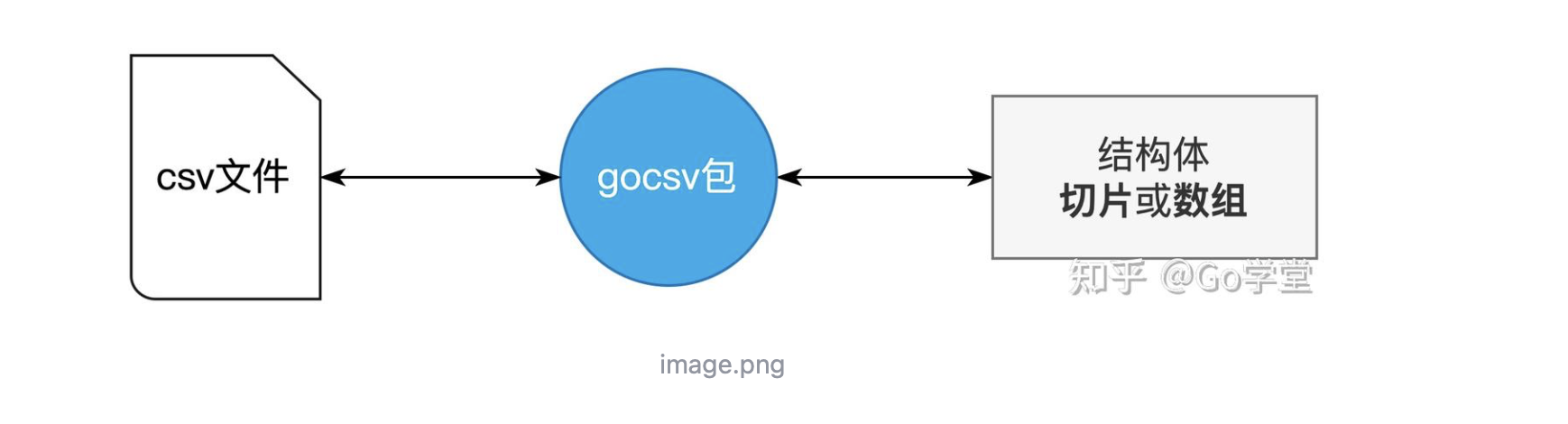 image-20250103231417649