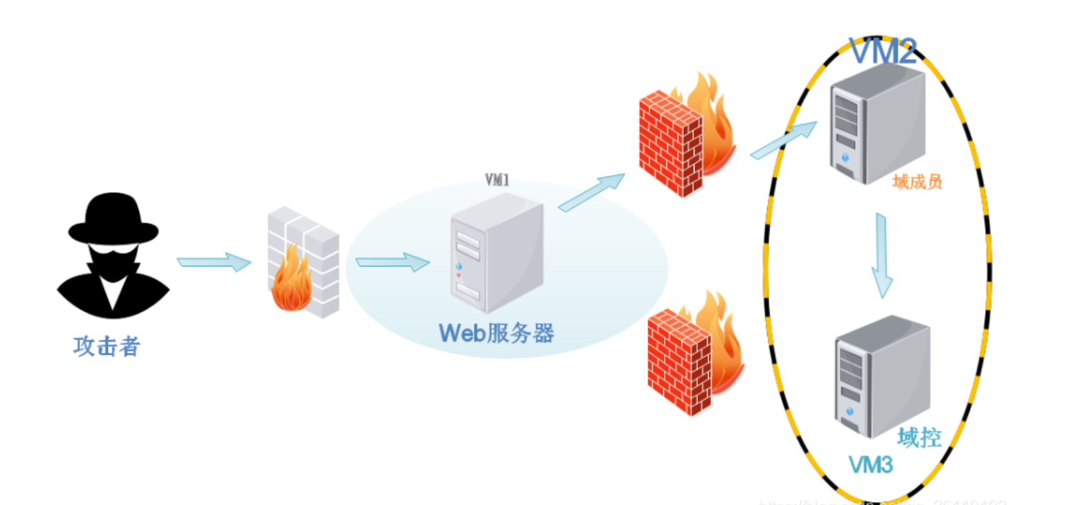 image-20250330194348520