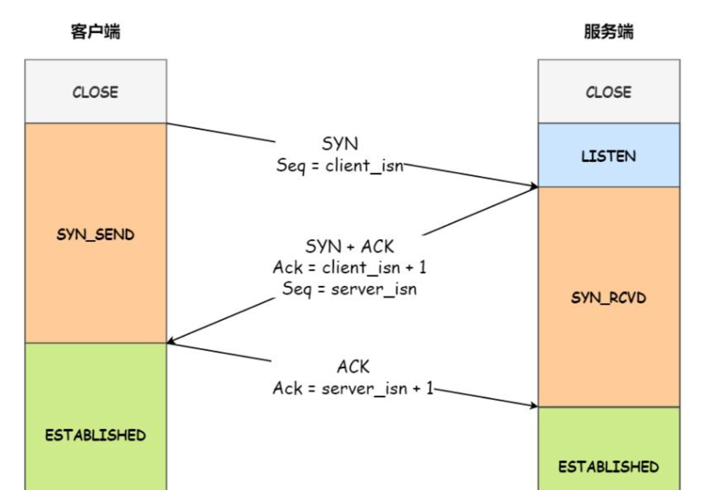 image-20250331164528064