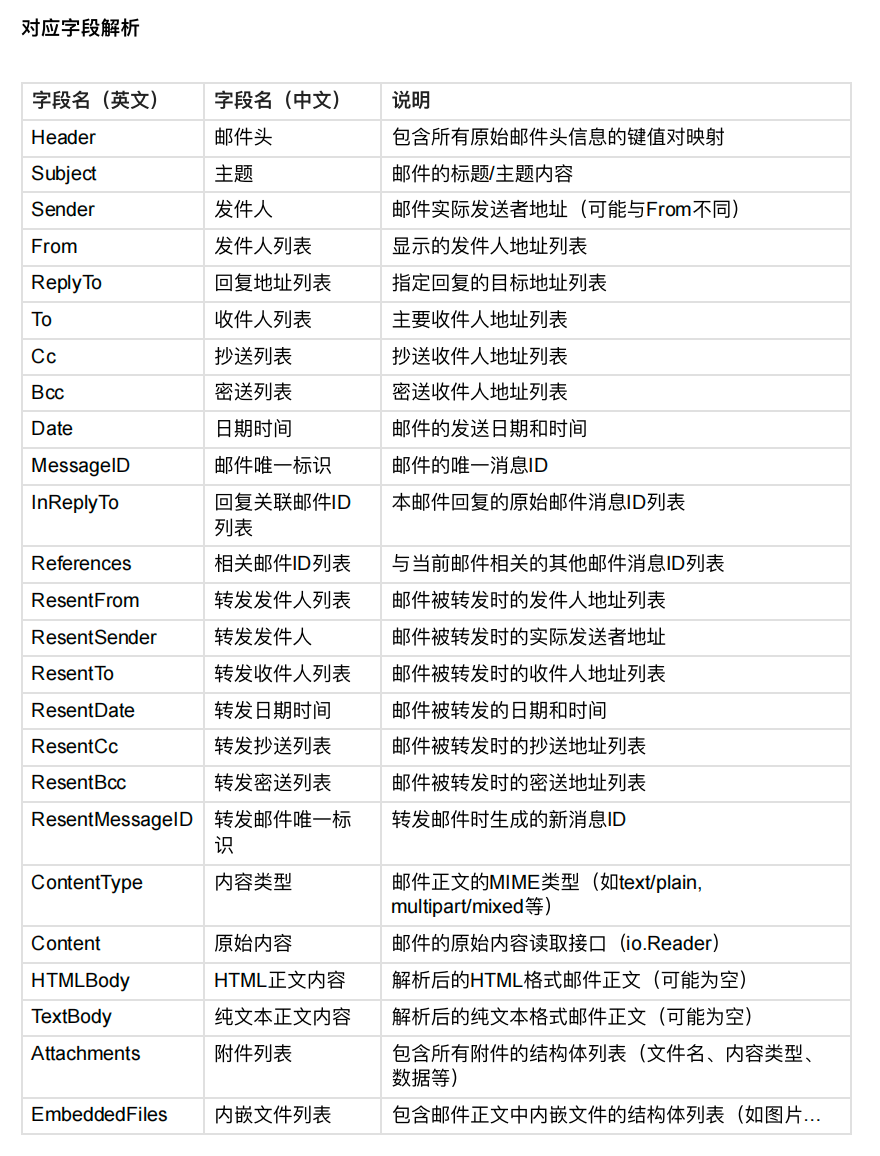 image-20250418211729543