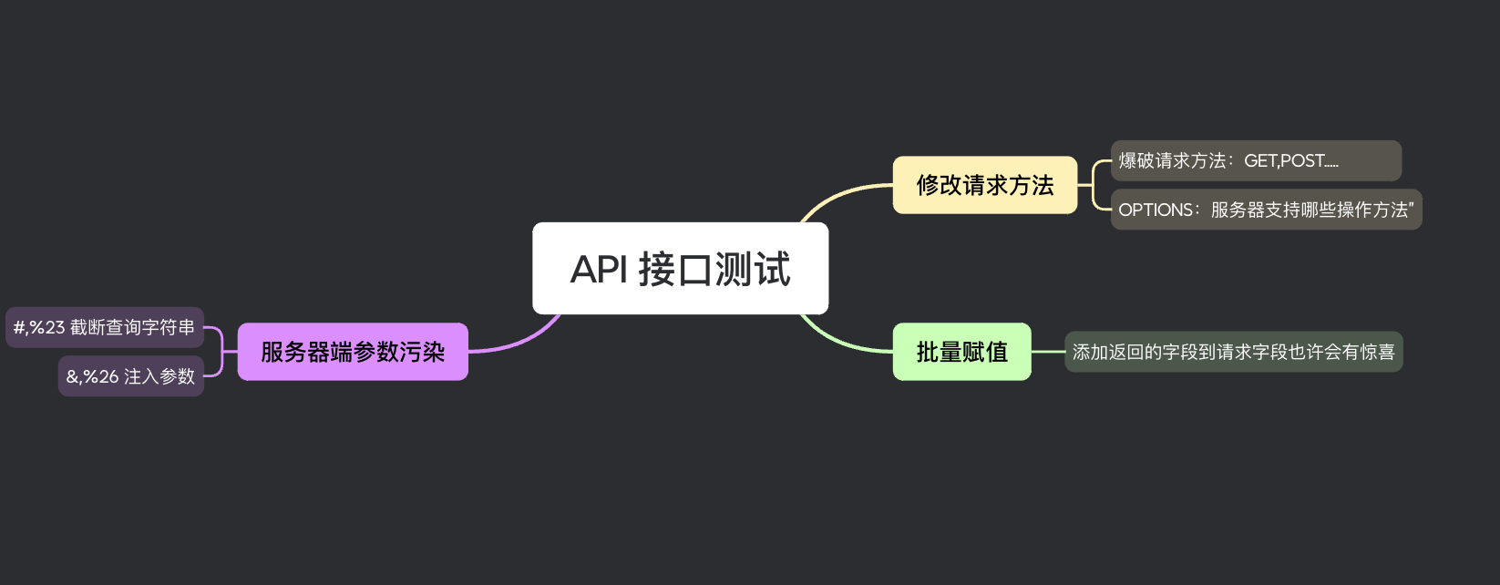 image-20251217000840279